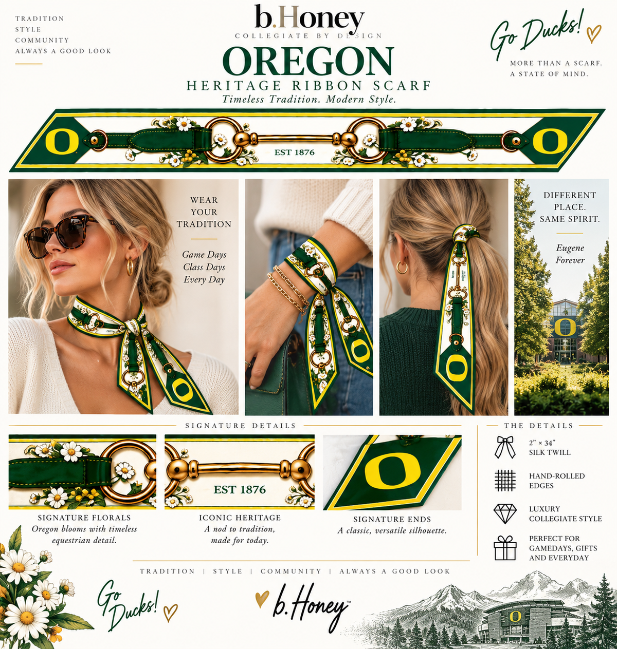 Oregon Honey Ribbon Heritage Collection product board with flat artwork, ways to wear it and signature details