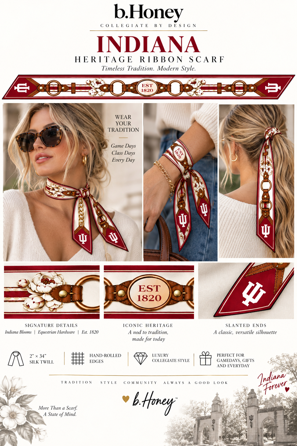 Indiana Honey Ribbon Heritage Collection product board