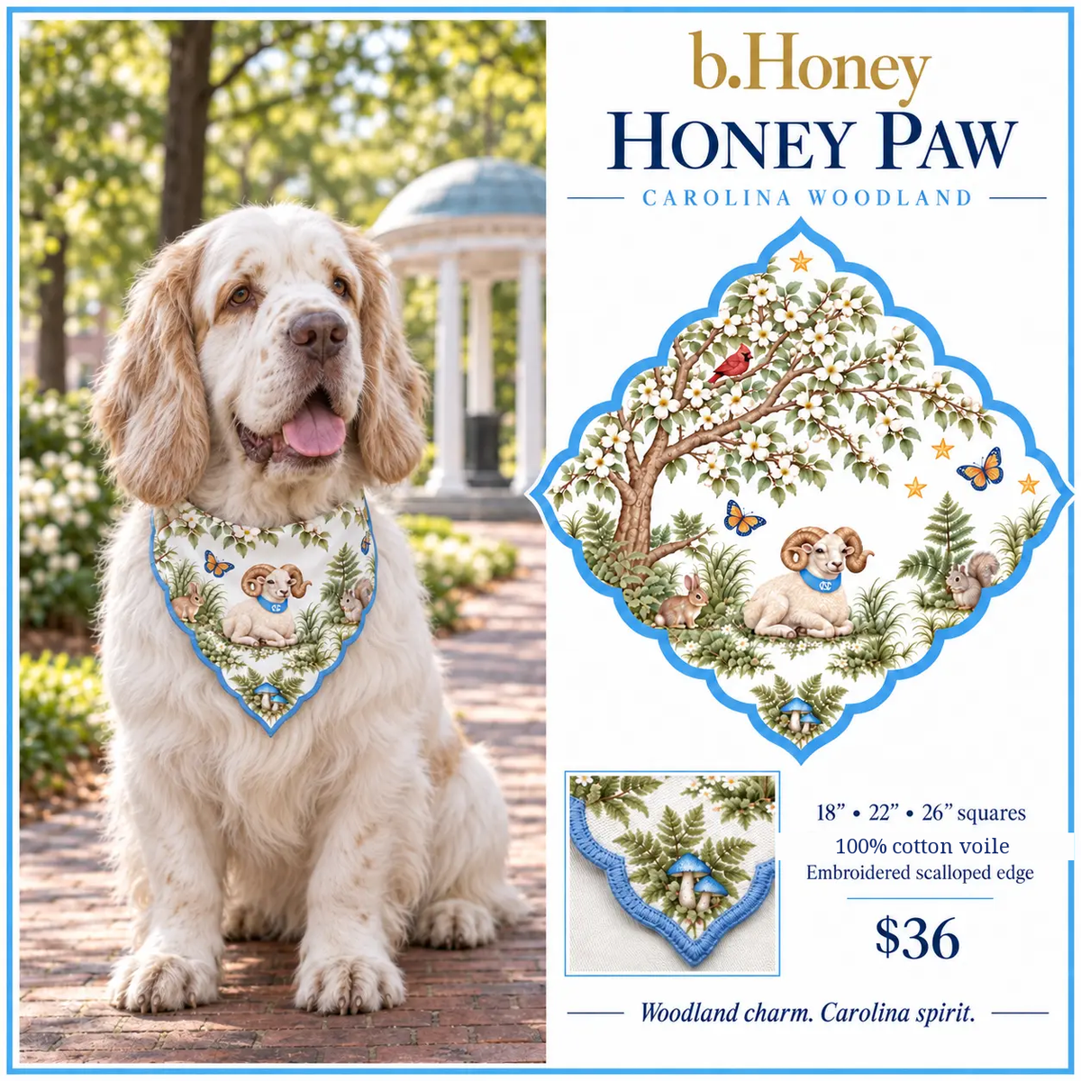 Honey Paw Carolina product board