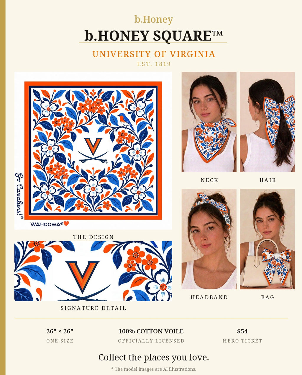 b.Honey Square: University of Virginia product board