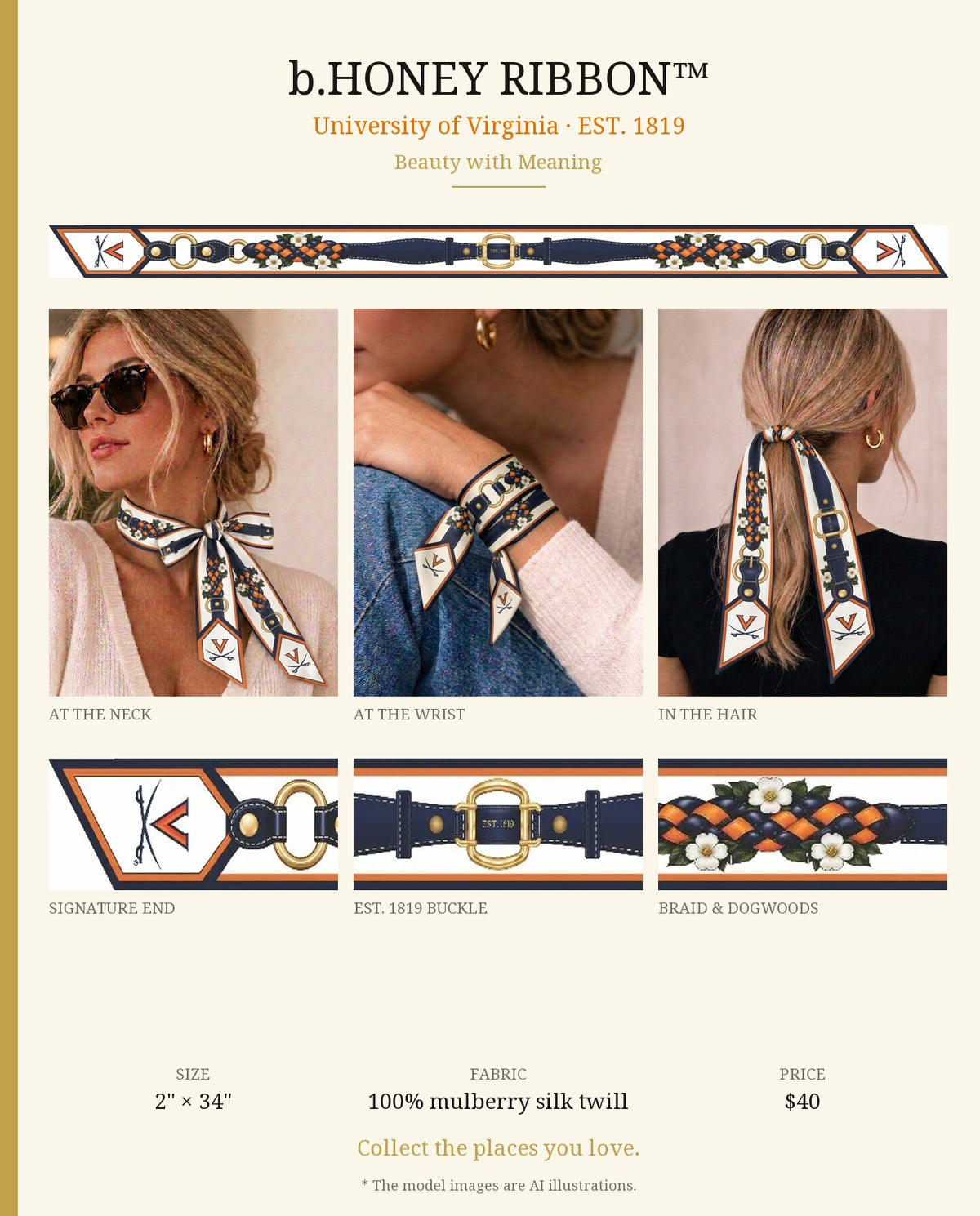 b.Honey Ribbon: University of Virginia product board