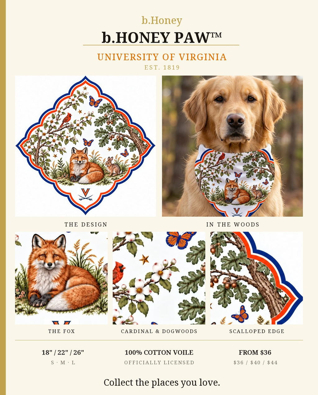 b.Honey Paw: University of Virginia product board
