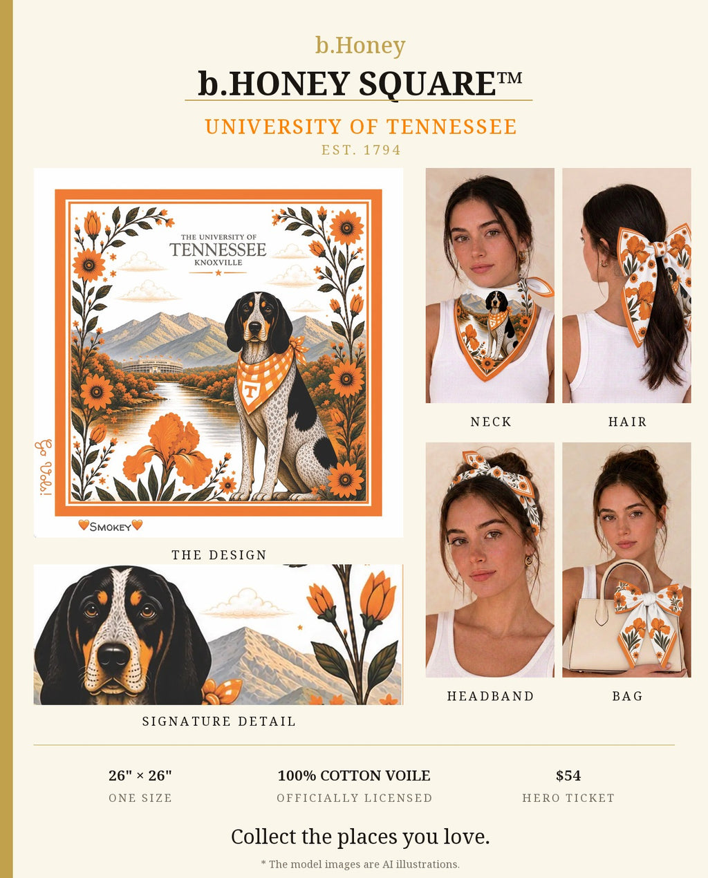 b.Honey Square: University of Tennessee product board
