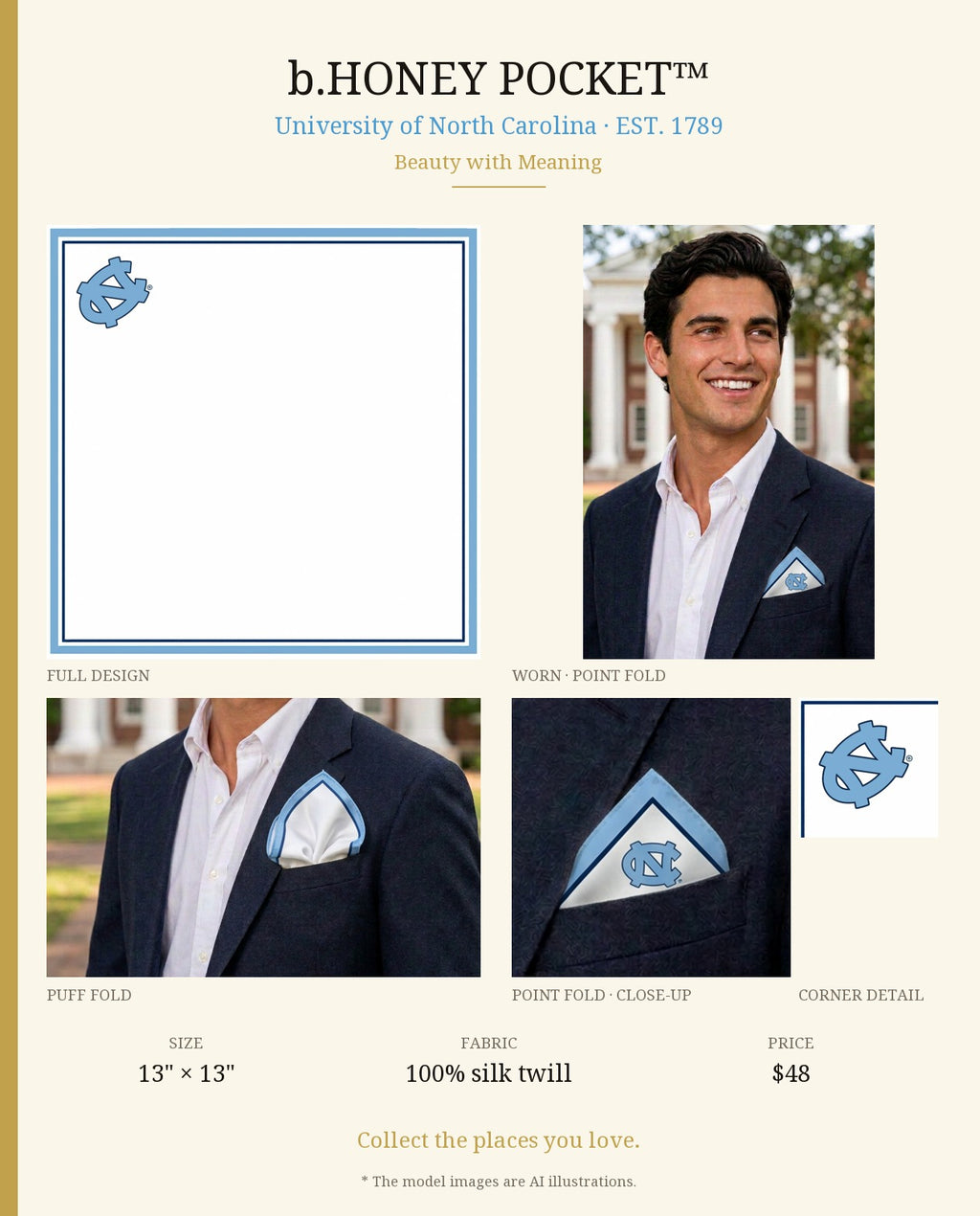 b.Honey Pocket: University of North Carolina product board