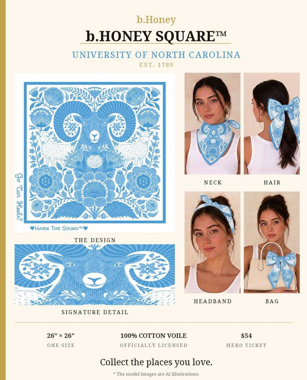 b.Honey Square: University of North Carolina product board