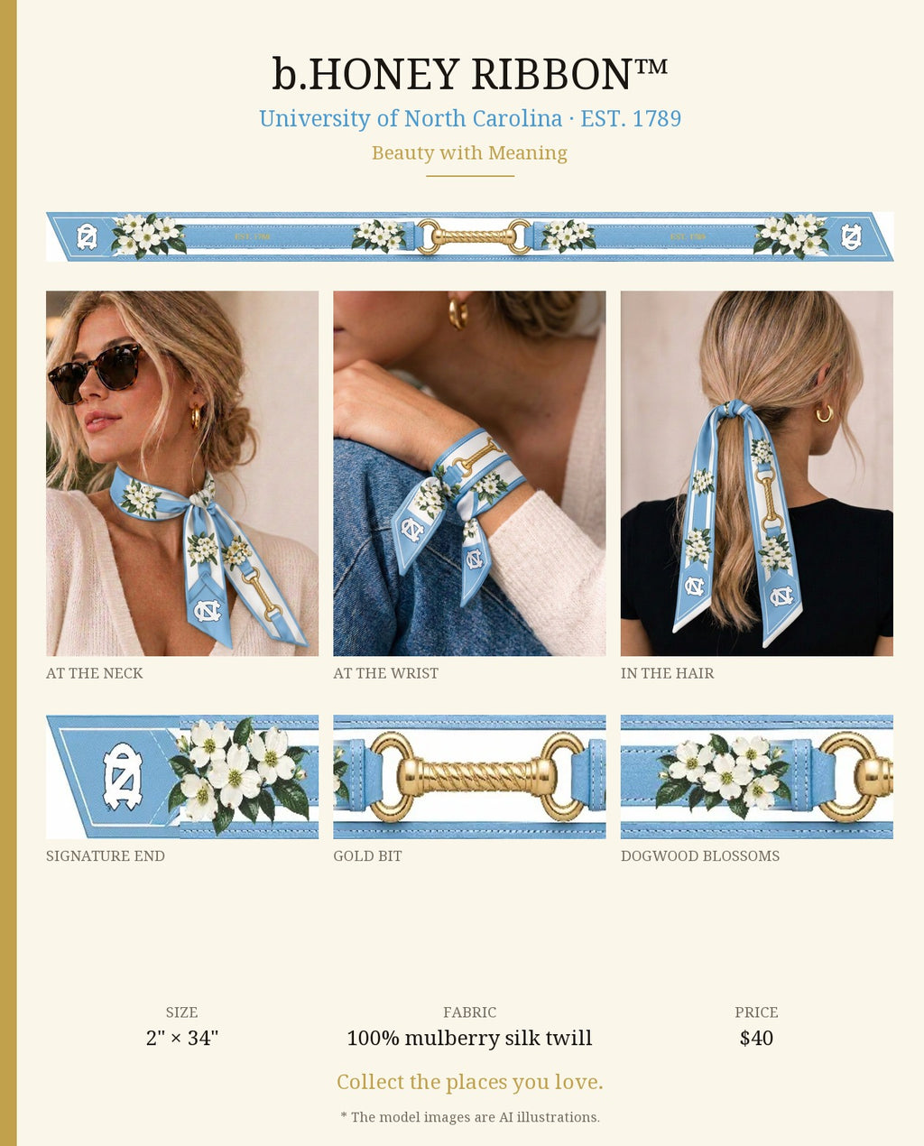 b.Honey Ribbon: University of North Carolina product board