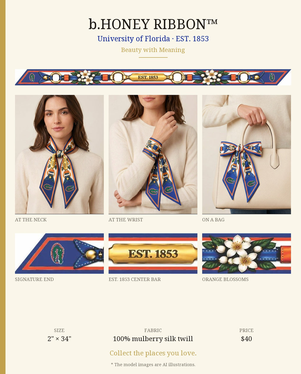 b.Honey Ribbon™: University of Florida product board