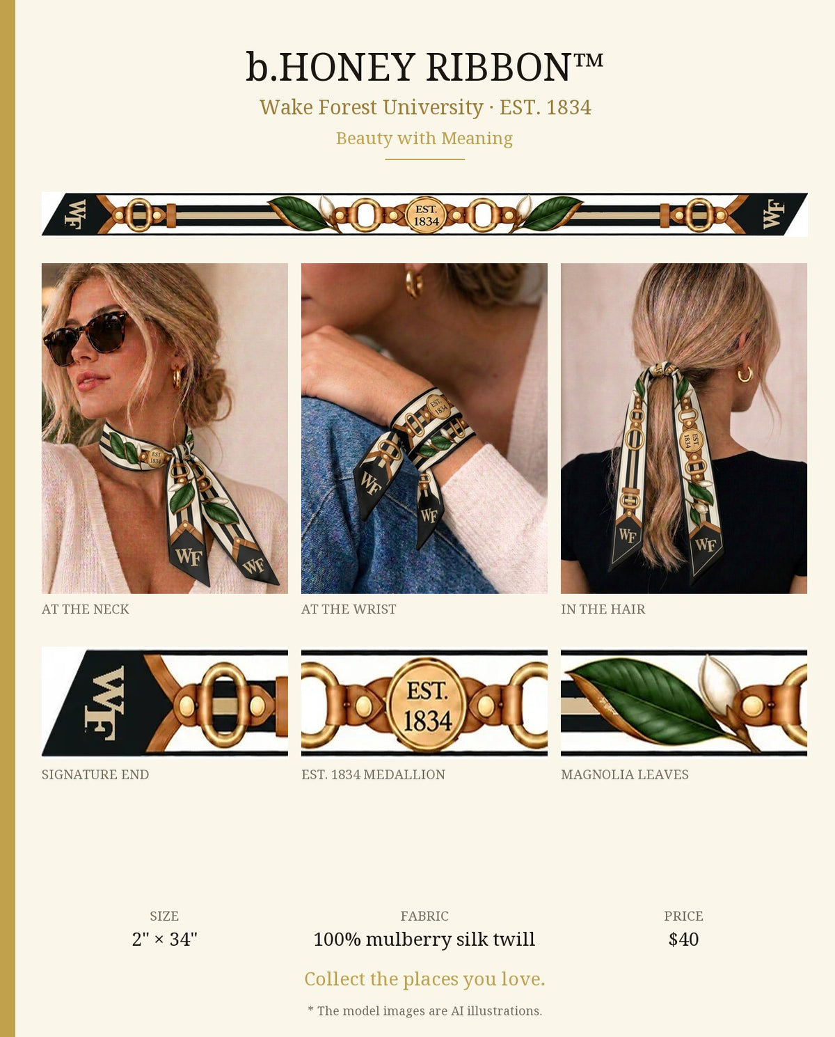 b.Honey Ribbon: Wake Forest University product board