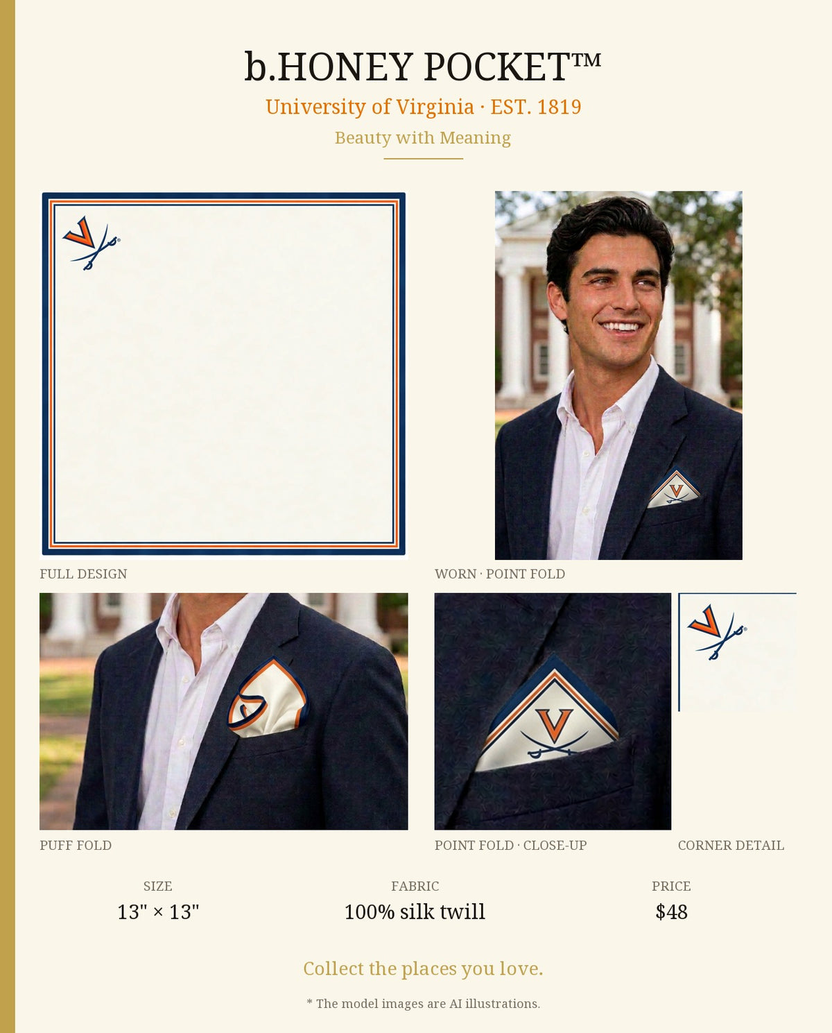 b.Honey Pocket: University of Virginia product board