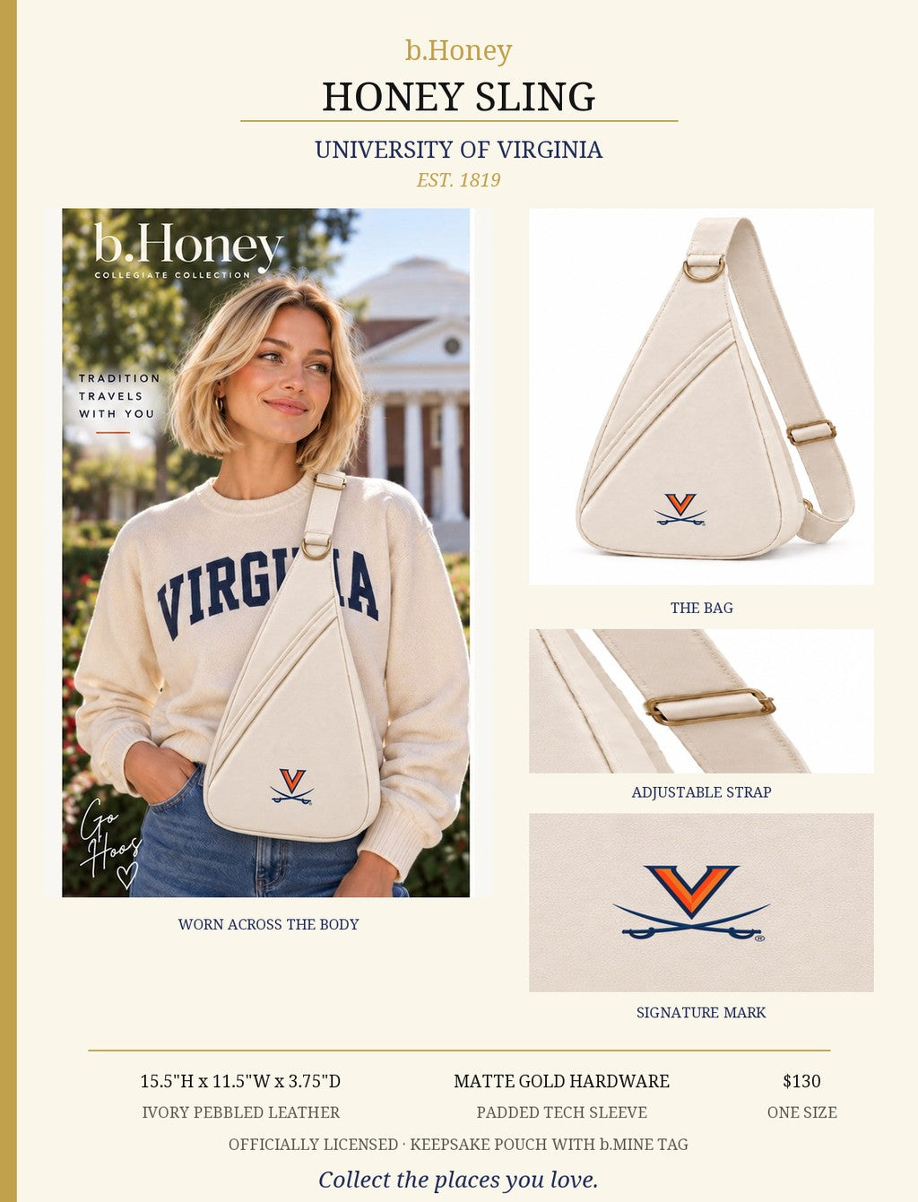 Honey Sling: University of Virginia product board