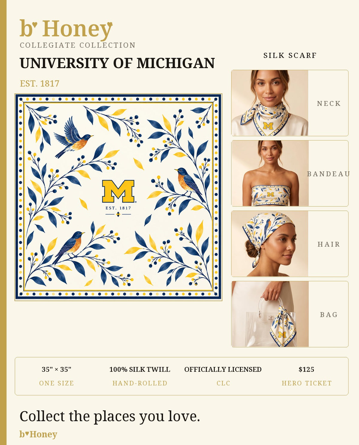 Michigan Honey Scarf product board