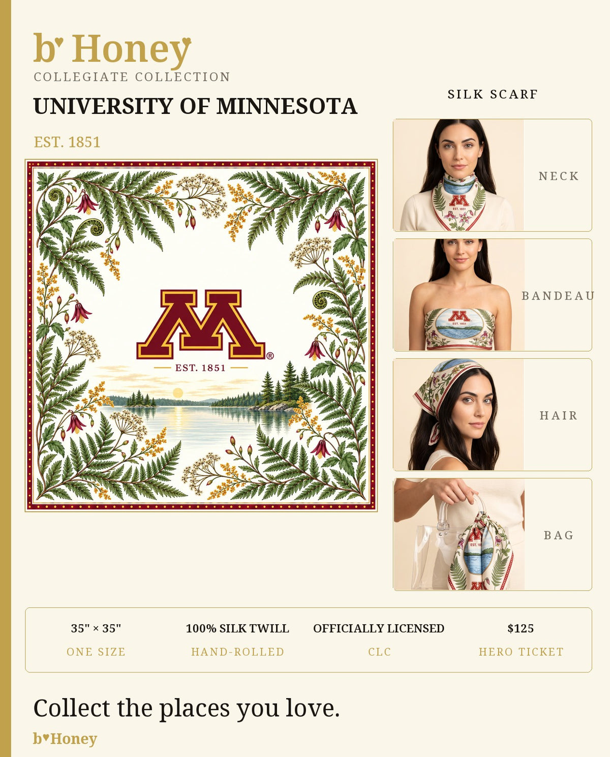 Minnesota Honey Scarf product board